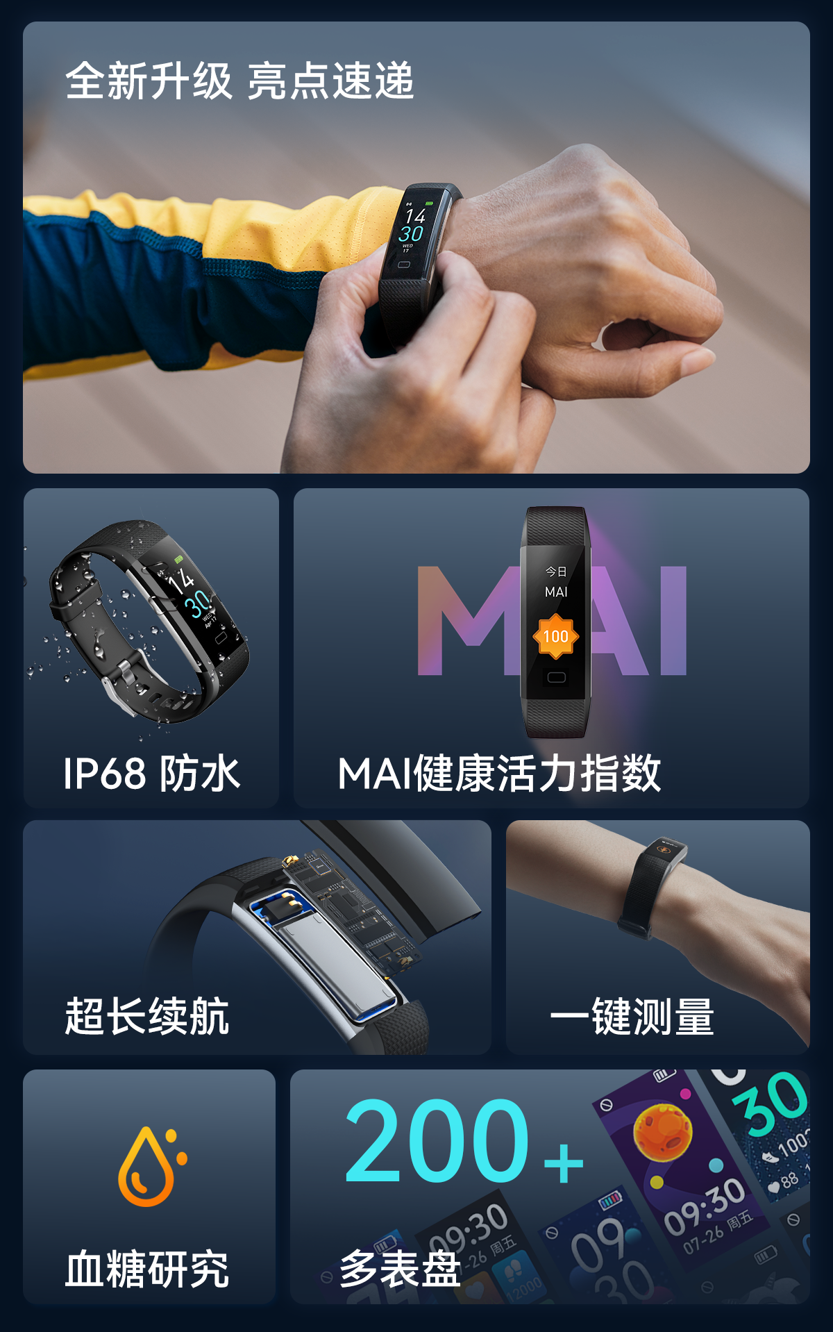 S5-4th-gen-features-overview-mobile-cn 非凡国际(中国区)-官方网站