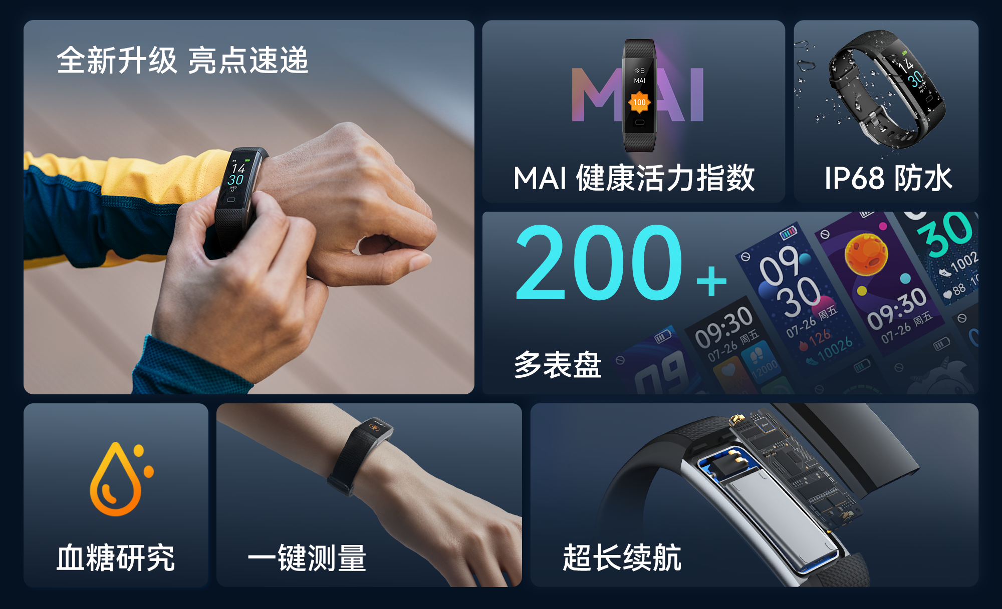 S5-4th-gen-features-overview-pc-cn 非凡国际(中国区)-官方网站